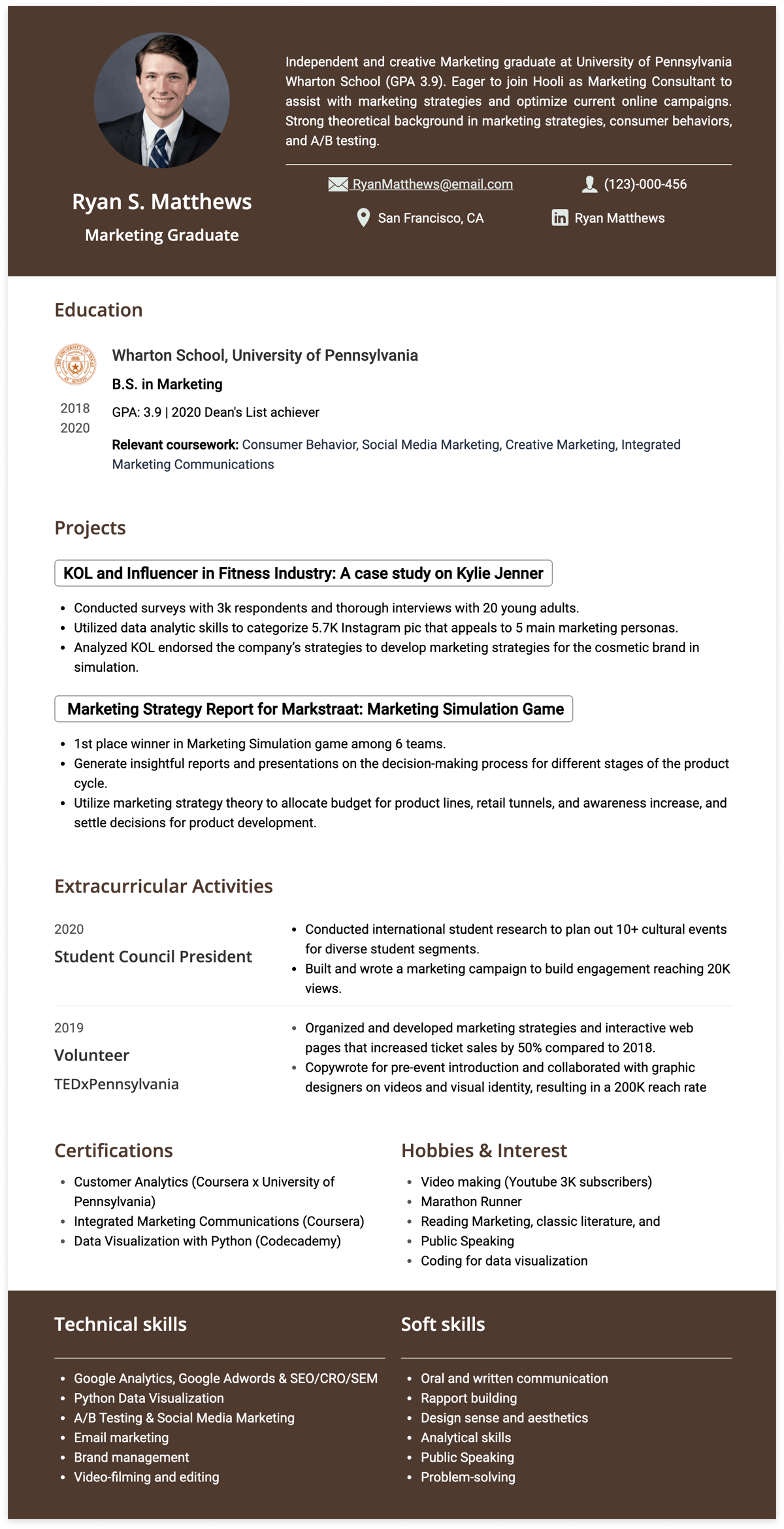 resume-with-no-experience
