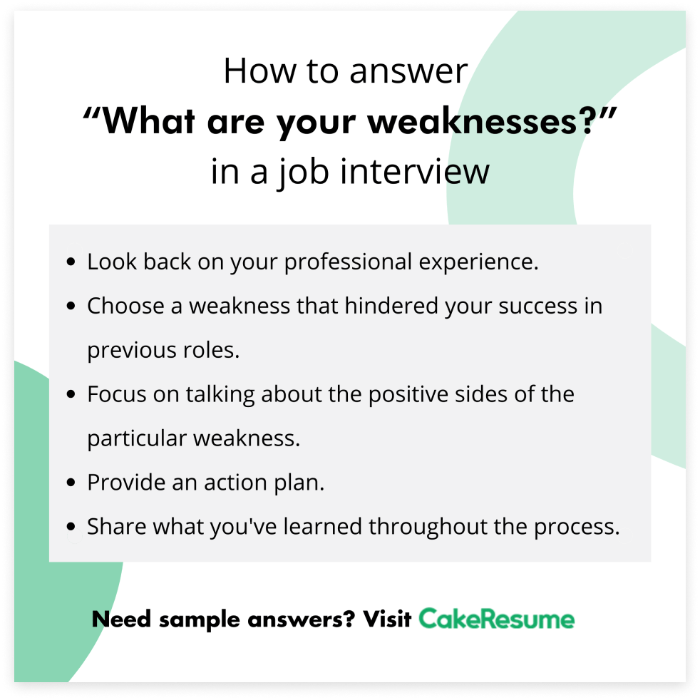 What Is Your Greatest Weakness?