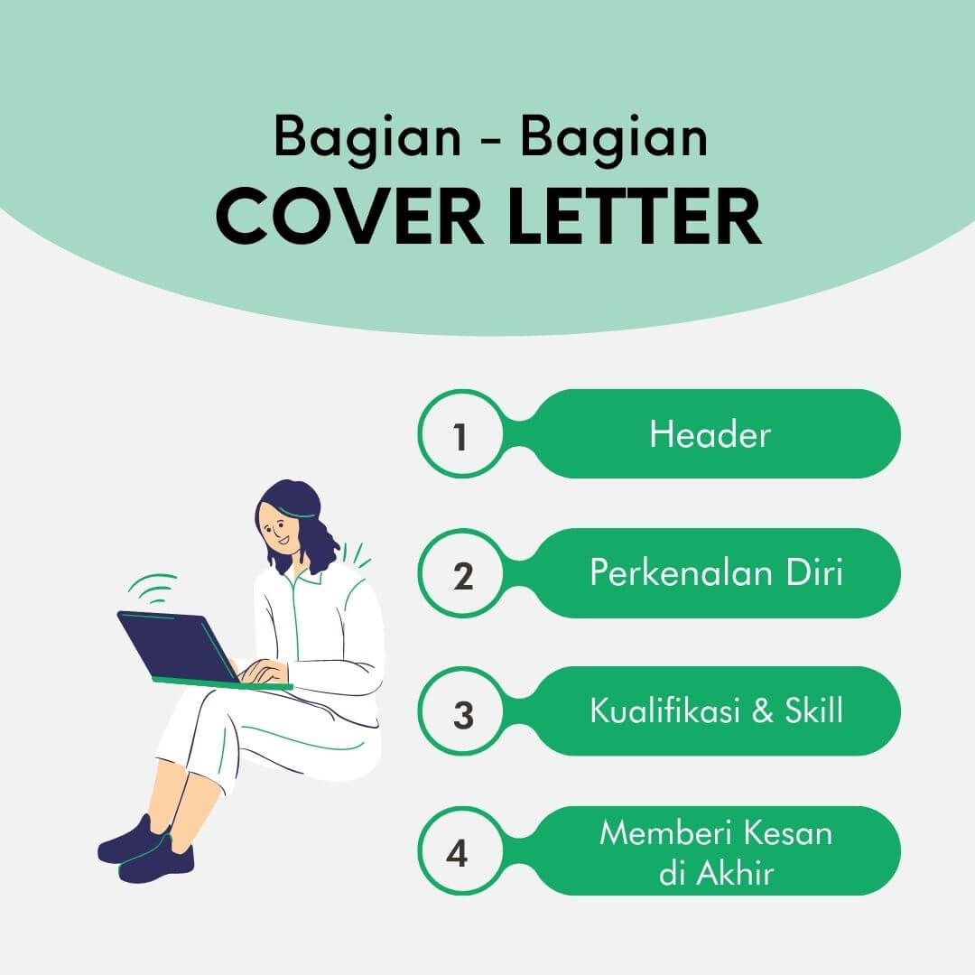 cover letter, surat lamaran kerja, format cover letter