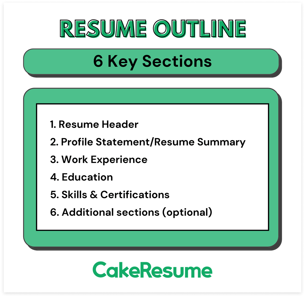 resume-outline