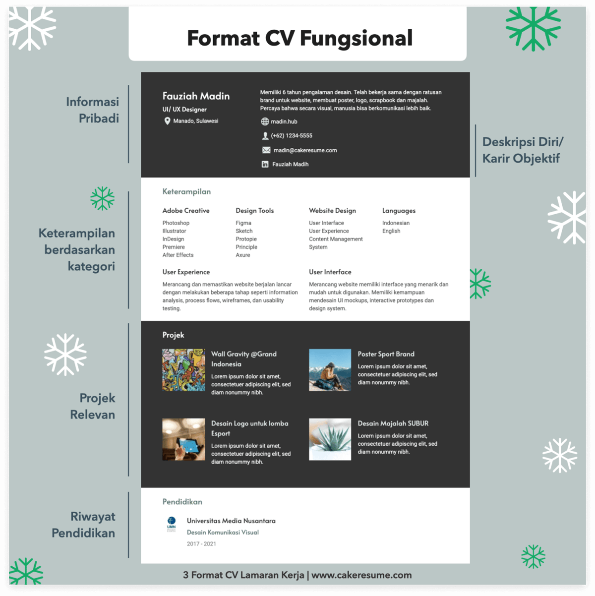 Tipe Format CV Lamaran: Format Resume Fungsional