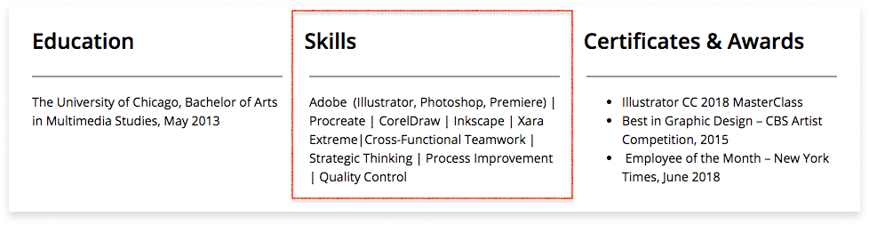 Resume skills section
