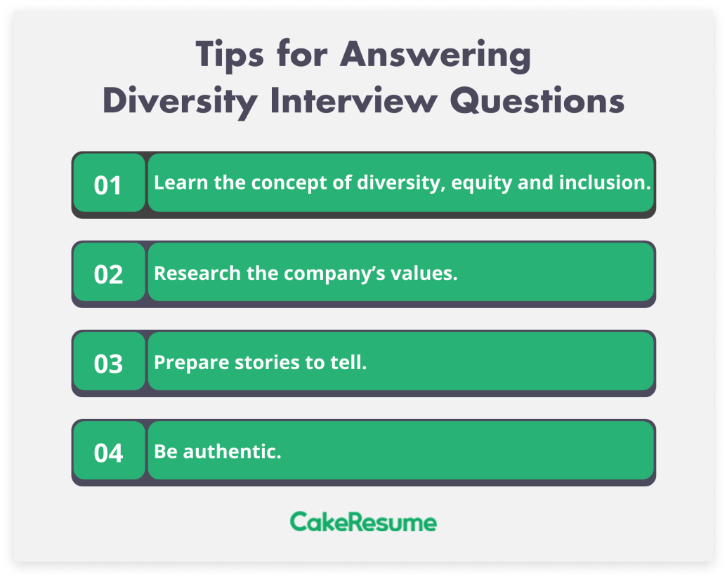 diversity interview question tips