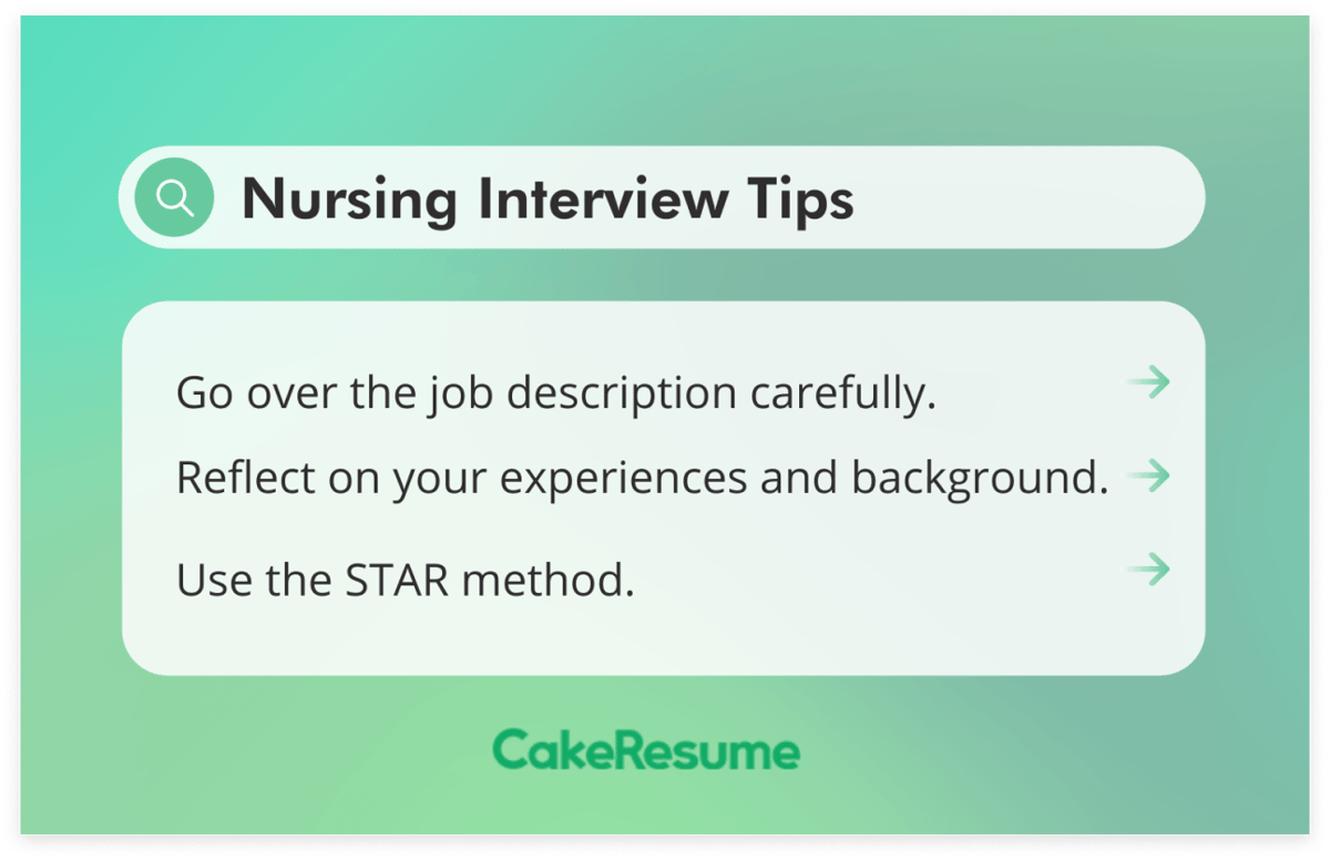 Nursing Interview