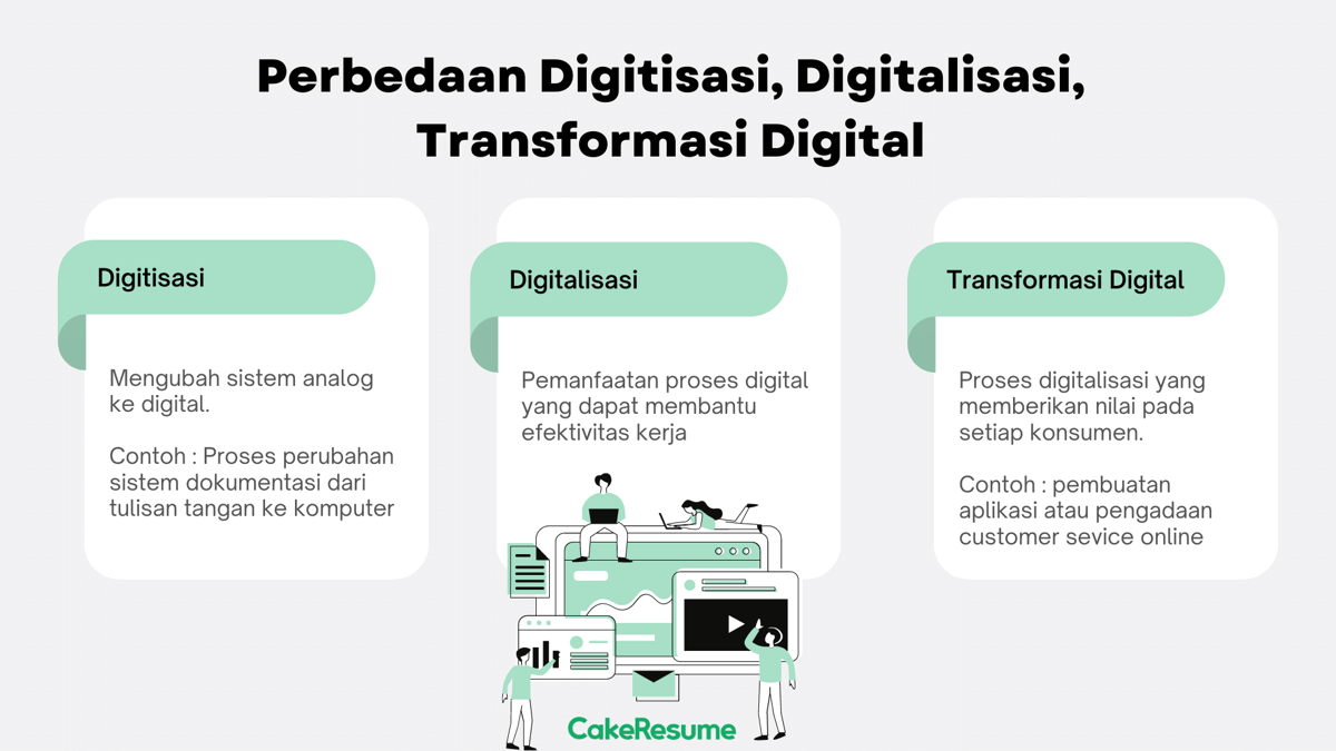 Perbedaan Digitisasi, Digitalisasi, Transformasi Digital