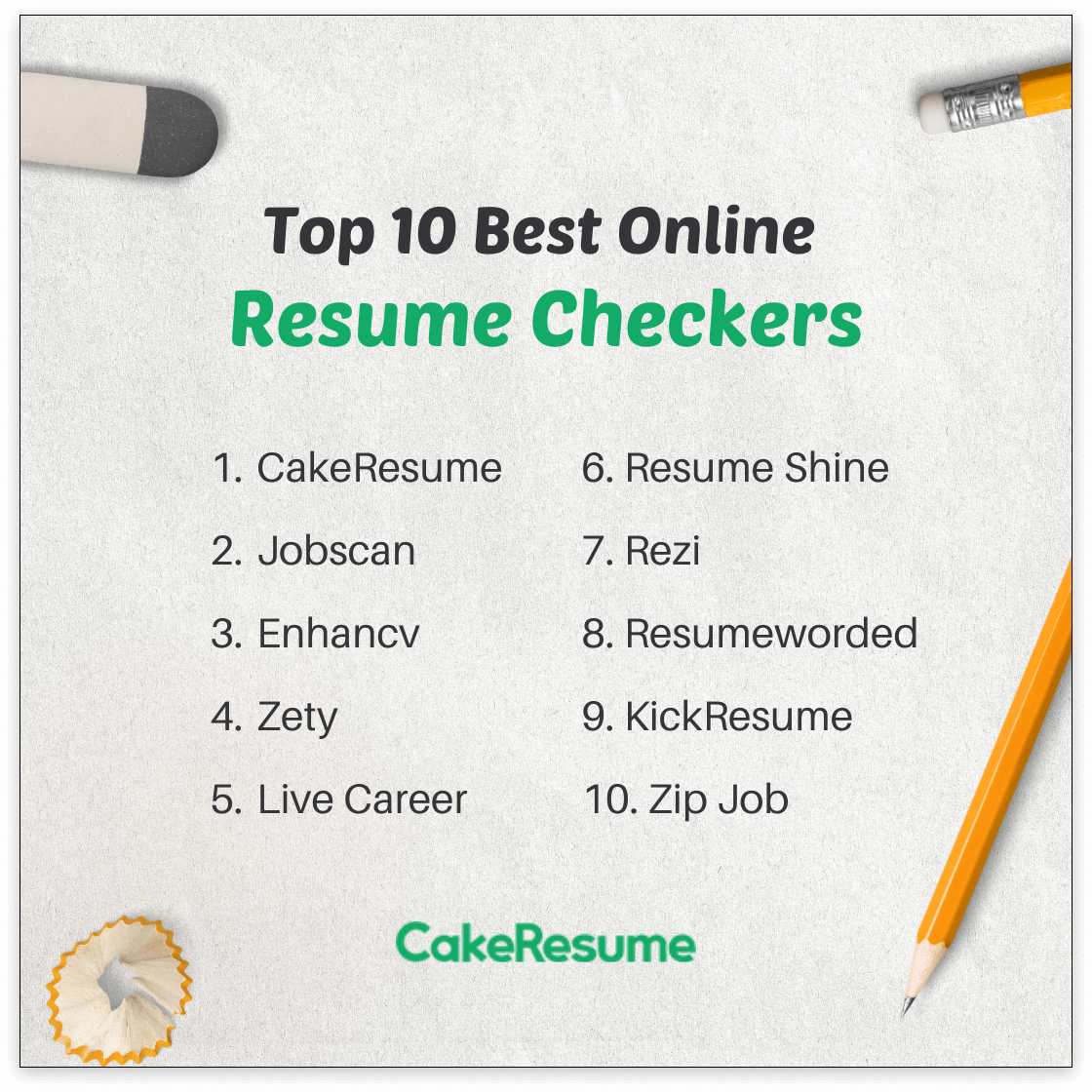best-resume-checkers