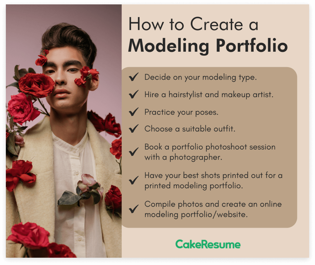 modeling portfolio