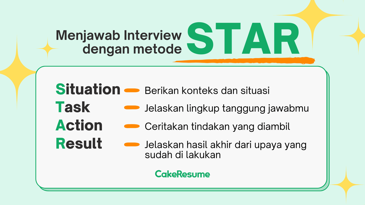 Jawaban Interview, Cara menjawab interview, metode star